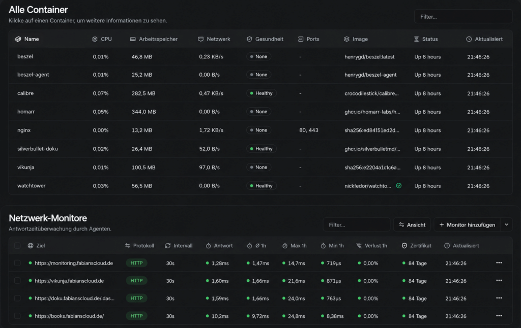 Beszel Container Monitoring